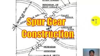 Spur Gear Construction  Basic Concept  Spur Gear Terminology [upl. by Vincenta]