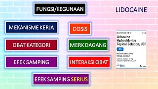 APA ITU OBAT LIDOCAINE [upl. by Lindsy]