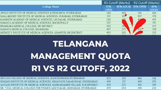 Telangana MBBS Management Quota Round 2 Cutoff 2022 [upl. by Assirec]