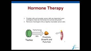 Expert Angle Pharmacotherapy for Advanced and Metastatic Prostate Cancer with Dr Andrew Feifer [upl. by Holden595]