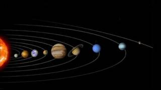 Comprendre le système solaire [upl. by Nilreb]
