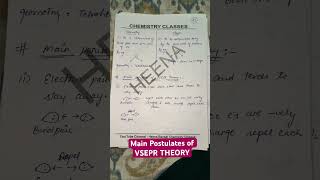 Main postulates of VSEPR THEORY chemicalbonding ytshorts [upl. by Dareen642]