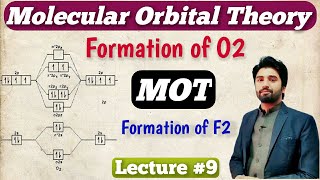 Molecular Orbital Theory  Formation of O2 and F2 on the Basis of MOT  Molecular Orbital Diagrams [upl. by Cornish868]