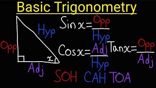 Basic Trigonometry  Sine Cosine and Tangent [upl. by Ettelloc]