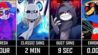 How Long Would You Survive Against Sans AUs [upl. by Nolur]