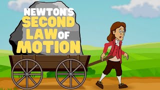 Newtons Second Law of Motion  Newtons Laws of Motion  Video for Kids [upl. by Ayram]