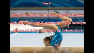 Best D score balance beam routine  junior edition  sofia european championship 2014 [upl. by Romeo]