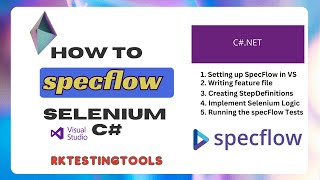 SpecFlow NET  SetUp  Selenium WebDriver CSharp [upl. by Aneahs]