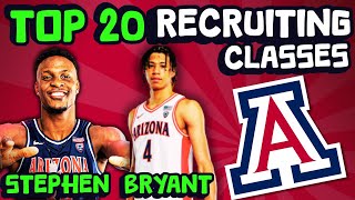 Meet The Recruits  Arizona  Top 20 College Basketball Recruiting Class Rankings [upl. by Yatnoj]