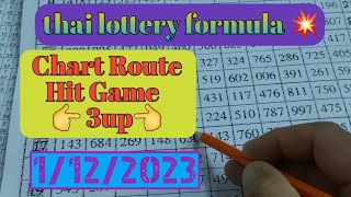 thai lottery formula 💥 total lottery  thailand game [upl. by Anniroc463]