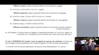 ATTIVOPASSIVORIFLESSIVOIMPERSONALETERMINECAUSA EFFDAGENTE RECIPROCITA [upl. by Dacia]