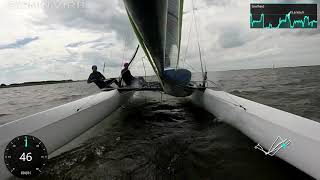 Nacra 20 FCS Ijsselmeer 60 KM Uur [upl. by Payson]