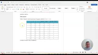 Proposiciones y Tablas de verdad [upl. by Zebadiah607]