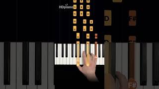 Lyrn this piano part in seconds piano pianotutorial [upl. by Ahso]