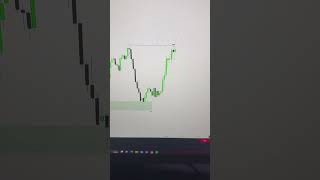 This Trade BANKED in just 15 minutes💎💰 daytrader daytrading ict ictconcepts smc forextrading [upl. by Clareta]