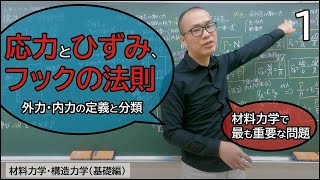 応力・ひずみ・フックの法則【材料力学・構造力学01】（基礎編） [upl. by Pietje]