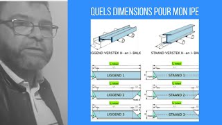 Video N°223 COMMENT DETERMINER LES DIMENSIONS DUN IPE [upl. by Ferriter]