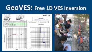 Hydrogeology 101 GeoVES  Free 1D VES inversion for groundwater exploration [upl. by Brentt117]