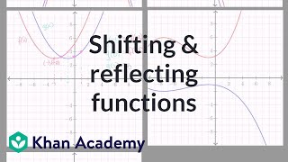 Shifting amp reflecting functions  Algebra II  High School Math  Khan Academy [upl. by Enailil]