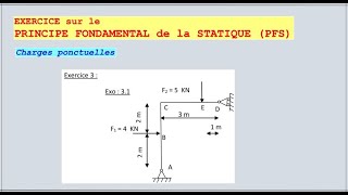 exercice 3 statique demi portique [upl. by Decato328]