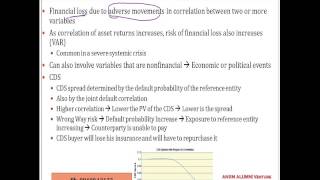 FRM Part2 Some Correlation Basics Properties Motivation Terminology in Market Risk [upl. by Polky]