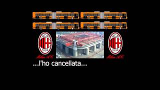 Tifoso milanista contro Telelombardia Telenova e Controcampo dopo MilanSampdoria 28012006 [upl. by Eicrad862]