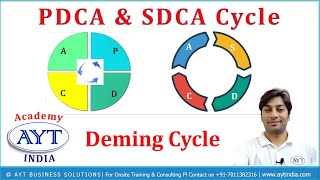 PDCA cycle Deming cycle explained in Tamil  Lean coach agam vijaybabu  agam 5S Consultancy [upl. by Latsyc]