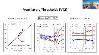 Unlocking Answers to CPET Performance and Interpretation Questions  FAQs [upl. by Turner]