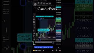 Forex Trading [upl. by Rai]