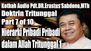 Doktrin Tritunggal 7Hierarki Pribadi Pribadi dalam Allah Tritunggal 1 [upl. by Aryamo]