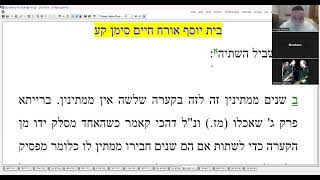 RABBI MICHAEL DANIELOV TURBET YOSEFSHULCHAN ARUCH PART 481 LAWS OF CONDUCT DURING THE MEAL [upl. by Benjamin]