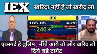 IEX Share Target  IEX Share Latest News  IEX Share Expert Analysis [upl. by Skipp]