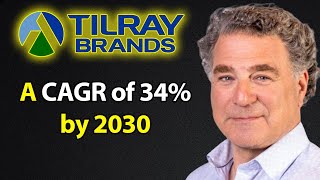 Is Tilray Stock the Next Big Thing  TLRY Stock Analysis [upl. by Rodolfo]