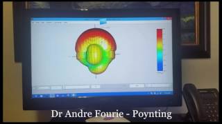 Poynting XPOL610M antenna 3D Radiation patterns [upl. by Pozzy205]