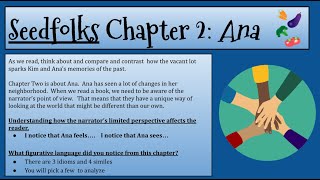 Seedfolks Chapter 2 Ana Read Aloud [upl. by Anirav]