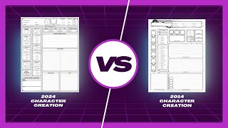 2024 DampD Character Creation EXPLAINED [upl. by Fronnia]