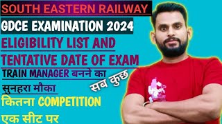 SER GDCE 2024 ELIGIBILITY LIST AND DATE OF EXAMINATION [upl. by Hanaj200]