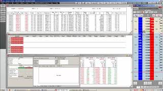 CQG QTrader  How to use Pages [upl. by Kerby86]