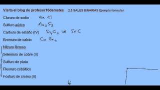 Formulación inorgánica 32 sales binarias formula [upl. by Annhoj]