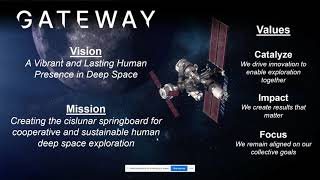 Houston Spaceport Lectures Introducing the NASA Gateway Program [upl. by Wanfried]