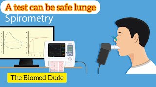 spirometry test  Portable Spirometer device  How to use spirometer  The Biomed Dude spirometry [upl. by Mezoff]