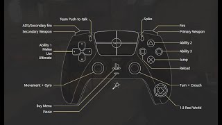 My Valorant Controller Settings Gyro  Binds [upl. by Nolham]