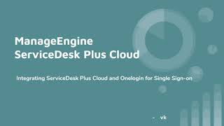 ManageEngine ServiceDesk Plus Cloud and Onelogin Integration [upl. by Airekat317]