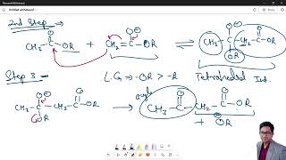 Claisen Condensation Reaction by Vikas Nagar [upl. by Ielak]