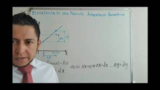 DIFERENCIAL DE UNA FUNCIÓN Interpretación Geométrica [upl. by Atnwahs]