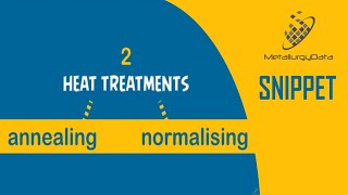 Annealing and Normalizing Snippet from Heat Treatment Video [upl. by Alyakcm]