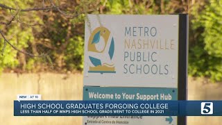 STUDY Only 44 of MNPS high school graduates enrolled in college in 2021 [upl. by Caleb502]