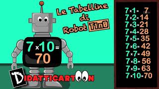 Tabellina del 7  Canzoni per bambini  Video Cartoon [upl. by Annohsed]