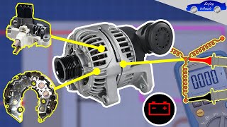 How does an ALTERNATOR work  How to TEST each COMPONENT with a multimeter and how to REPAIR it [upl. by Norrv]