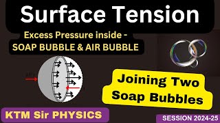 Surface Tension  Excess Pressure inside Air Bubble  Soap Bubble and Joining Two Soap Bubbles [upl. by Lichtenfeld]